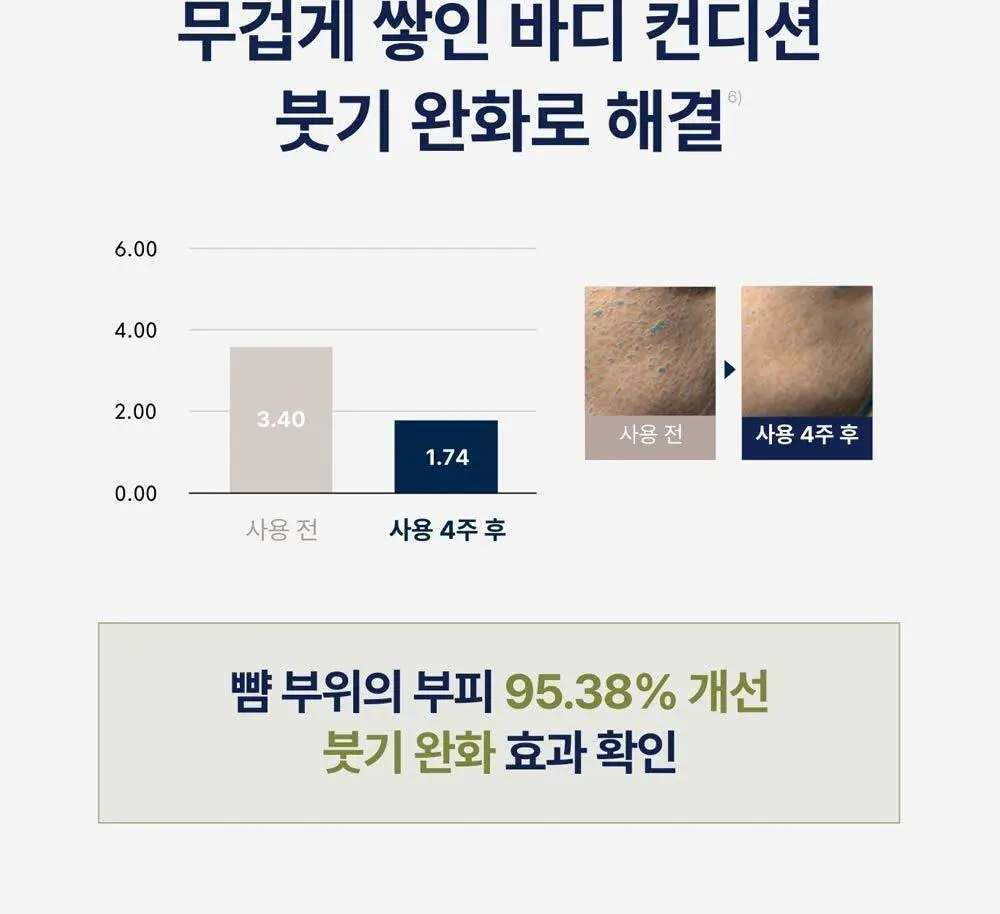 [NEW] 프라이웰 바디 오일 3종 택 1 (임산부/스킨케어/쉐이핑) 상세페이지 49